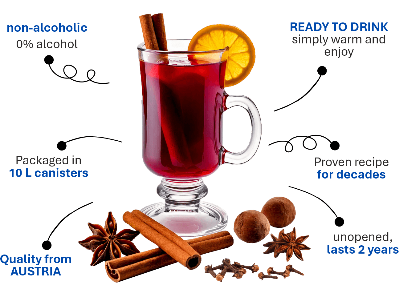 Key facts: glass of mulled wine with cinnamon, orange slice, star anise and cloves. Labels: 100 % natural ingredients, ready to drink – simply heat and enjoy, alcohol-free 0 % vol., free from artificial flavourings, quality from Austria, 2-year shelf life unopened