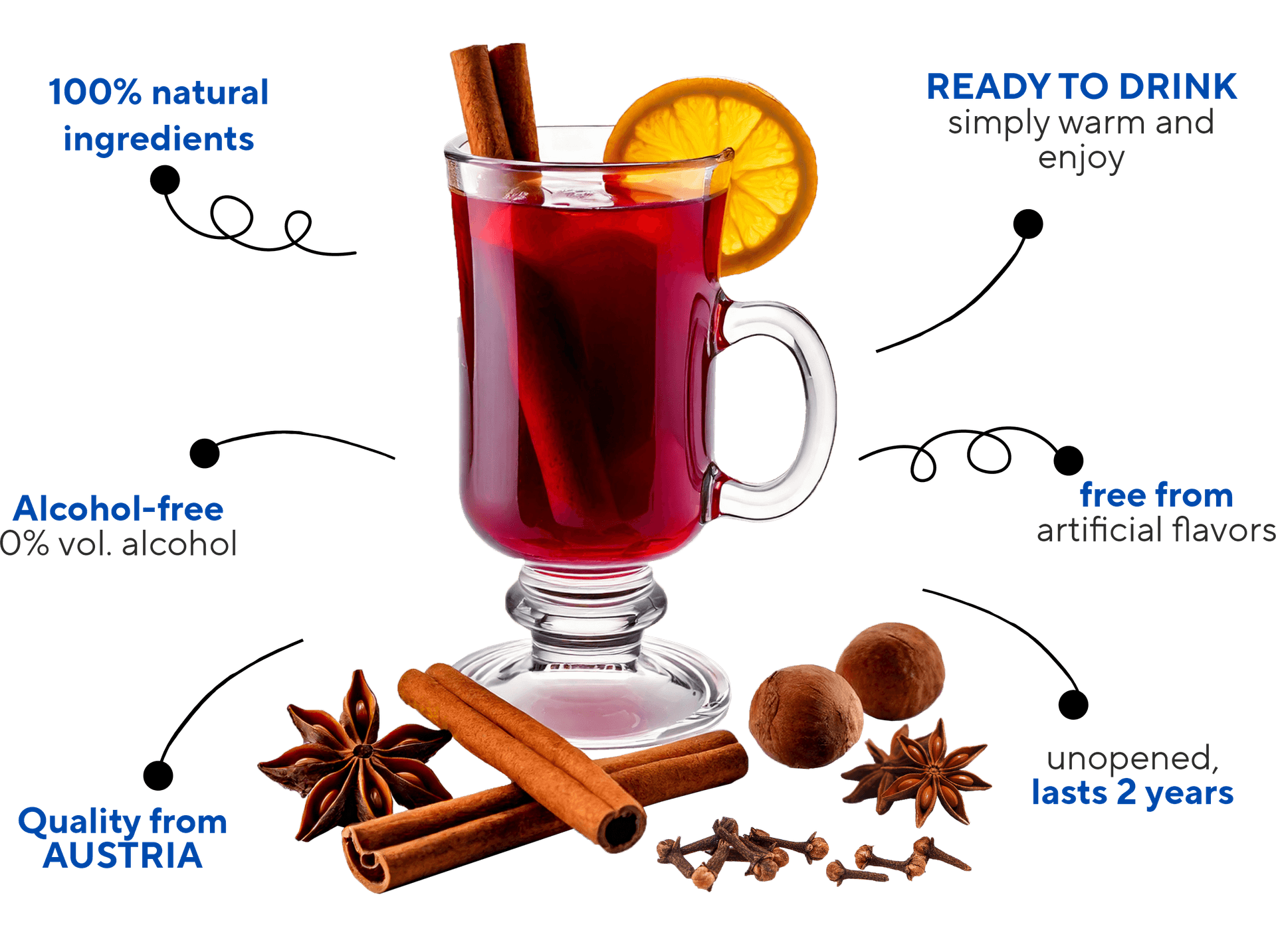 Key_Facts_englisch_d61532d301.png